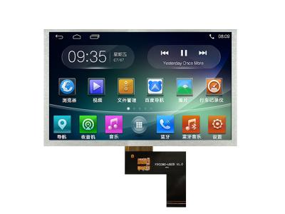 Display a barra LCD vs. OLED: come scegliere in base alle proprie esigenze